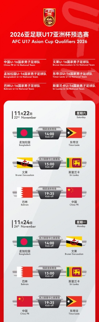 足球报:3胜2负结束10月集训,国少等待11月亚预赛大考