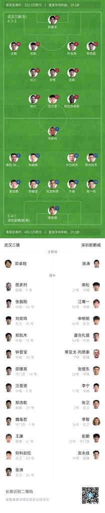 三镇vs新鹏城首发：双方均4外援，沈子贵、任航、拜合拉木出战